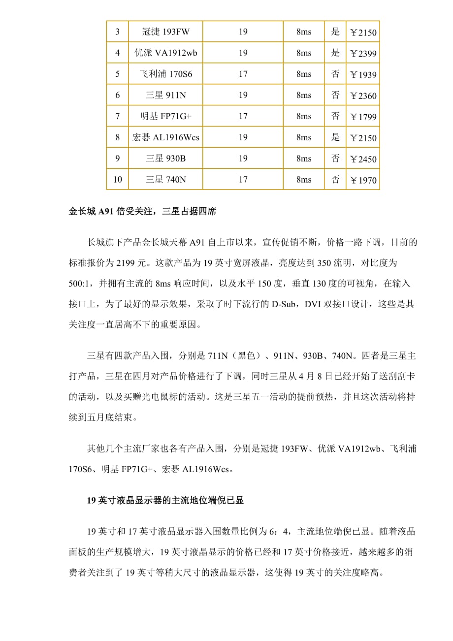 1600元-2500元LCD市场剖_第2页