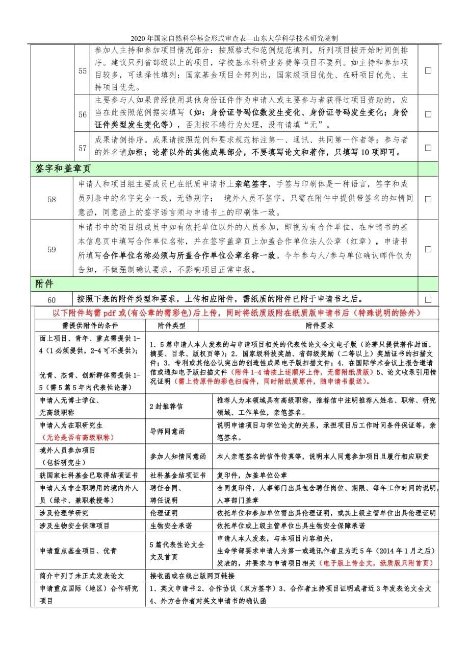 山东大学2020年度国家自然科学基金形式审查表_第5页