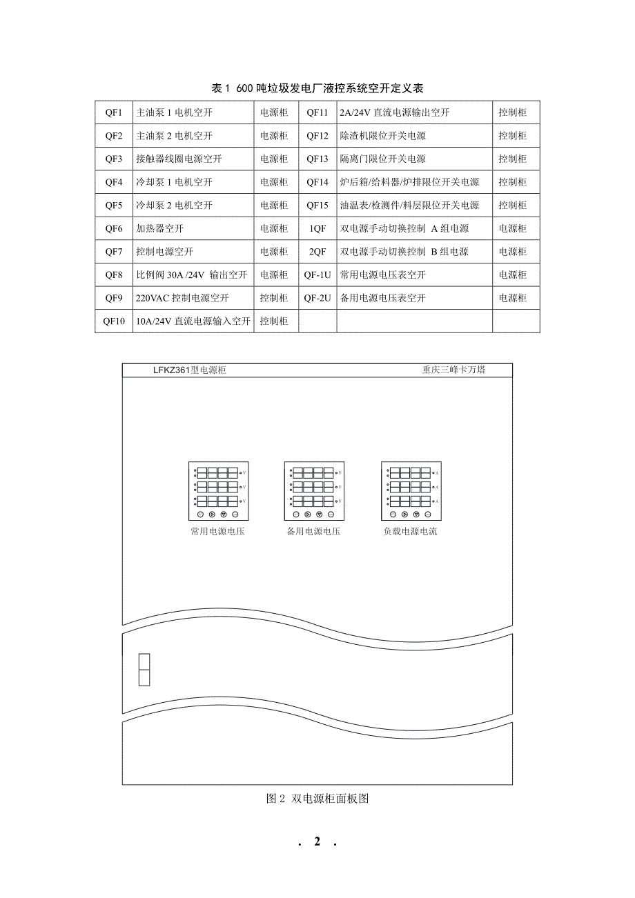 300吨ACC垃圾发电厂液压站控制系统使用说明书20141110_第4页