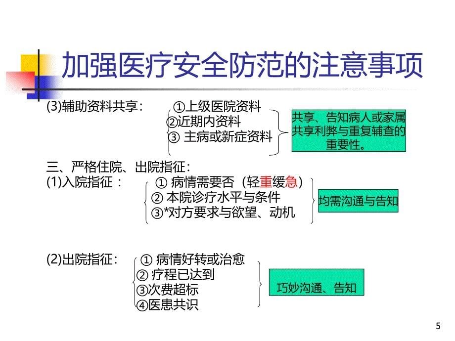 加强医疗防范的注意事项PPT课件.ppt_第5页