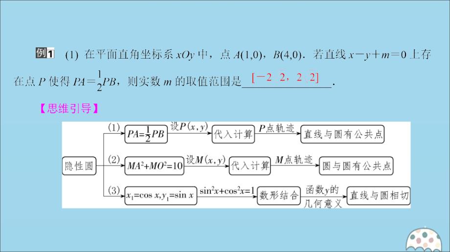 高考数学二轮复习五解析几何微切口18隐性圆的研究2课件 .ppt_第2页