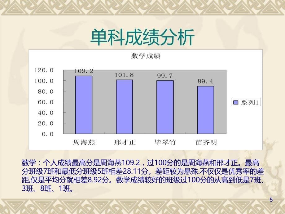 八年级期末考试质量分析PPT课件.ppt_第5页