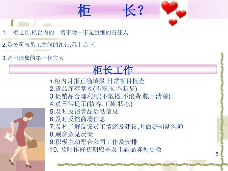 品牌柜长培训PPT课件.ppt_第5页