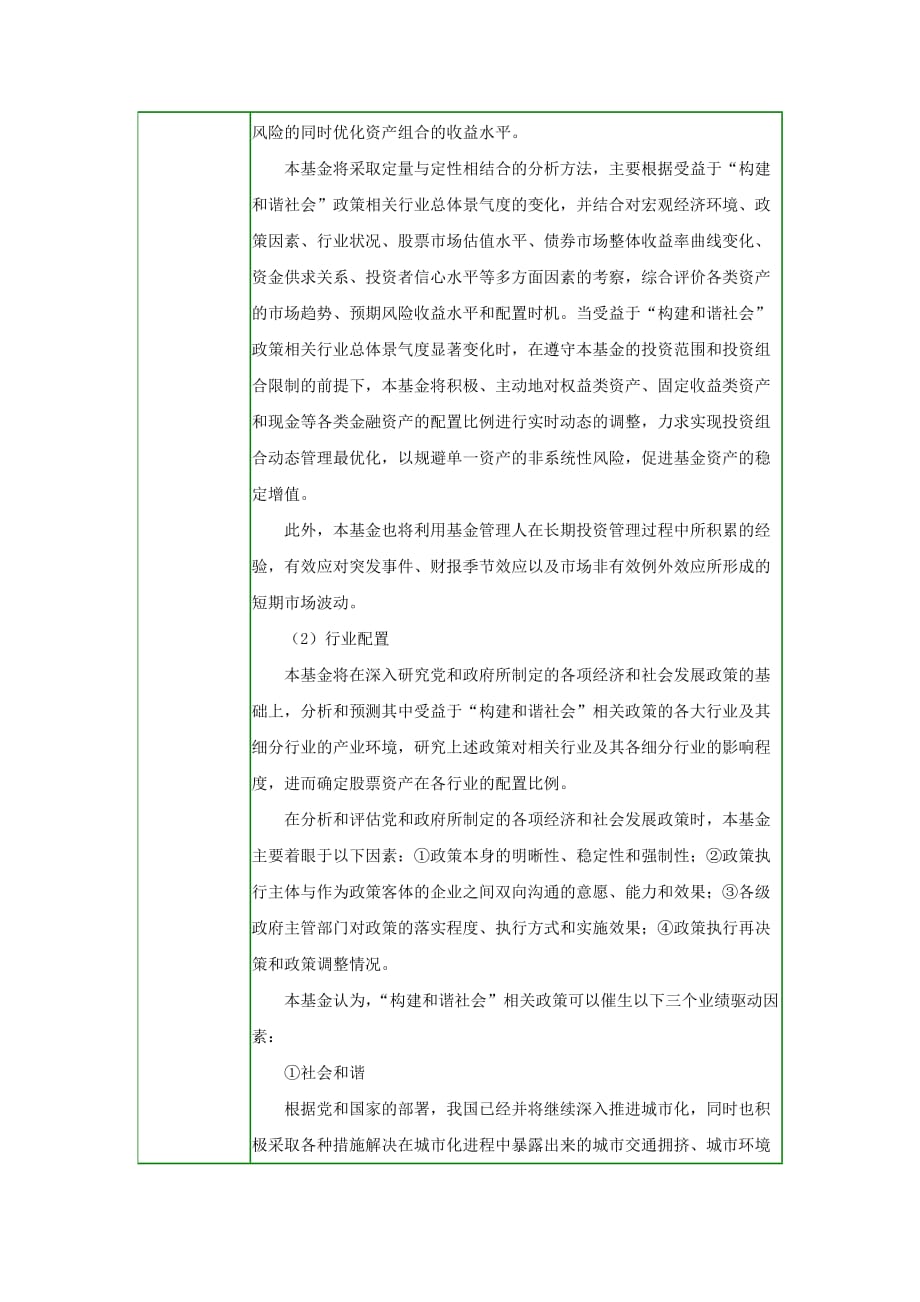 关于针对银华和谐主题灵活配置混合型证券投资基金简介_第2页