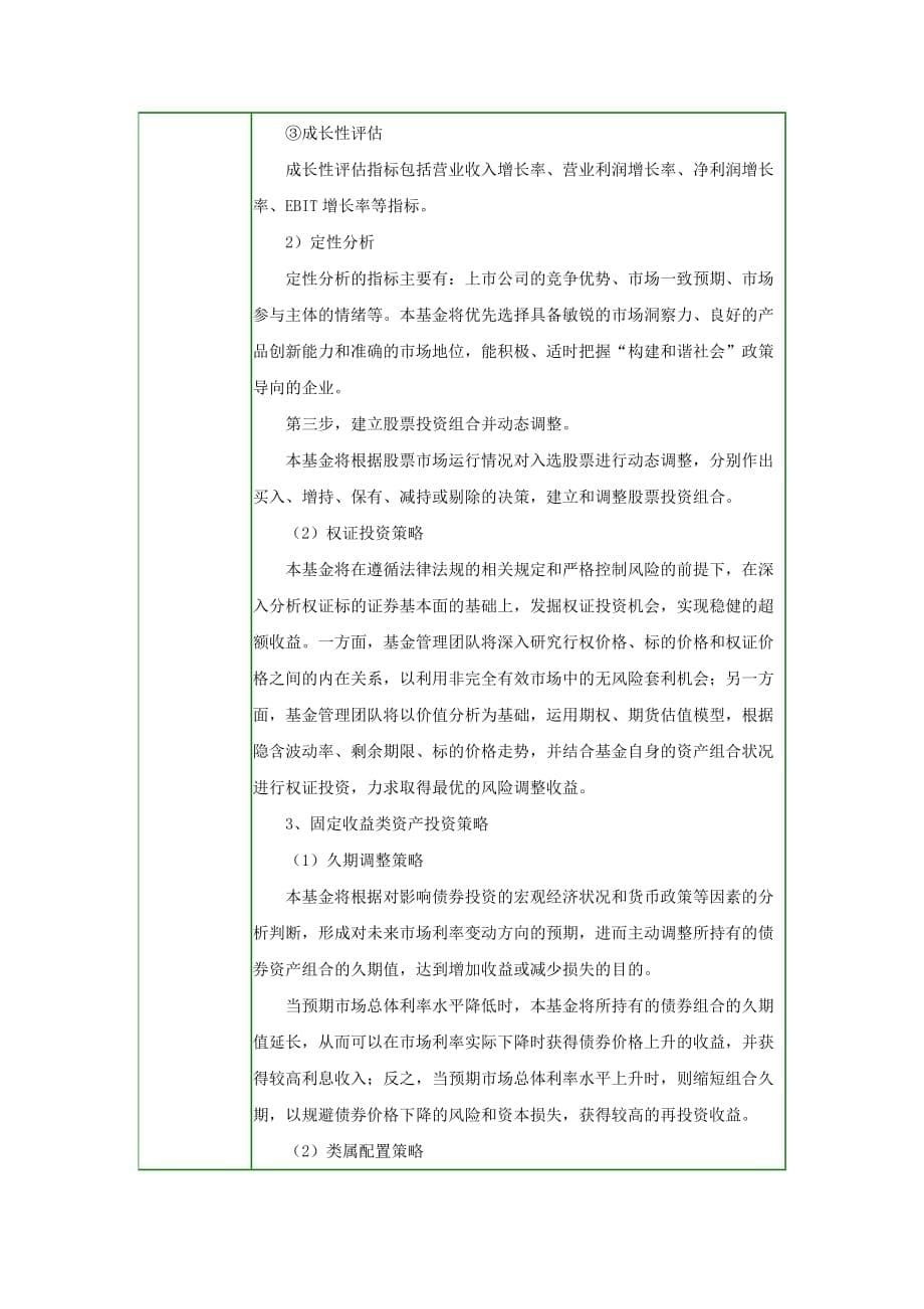 关于针对银华和谐主题灵活配置混合型证券投资基金简介_第5页