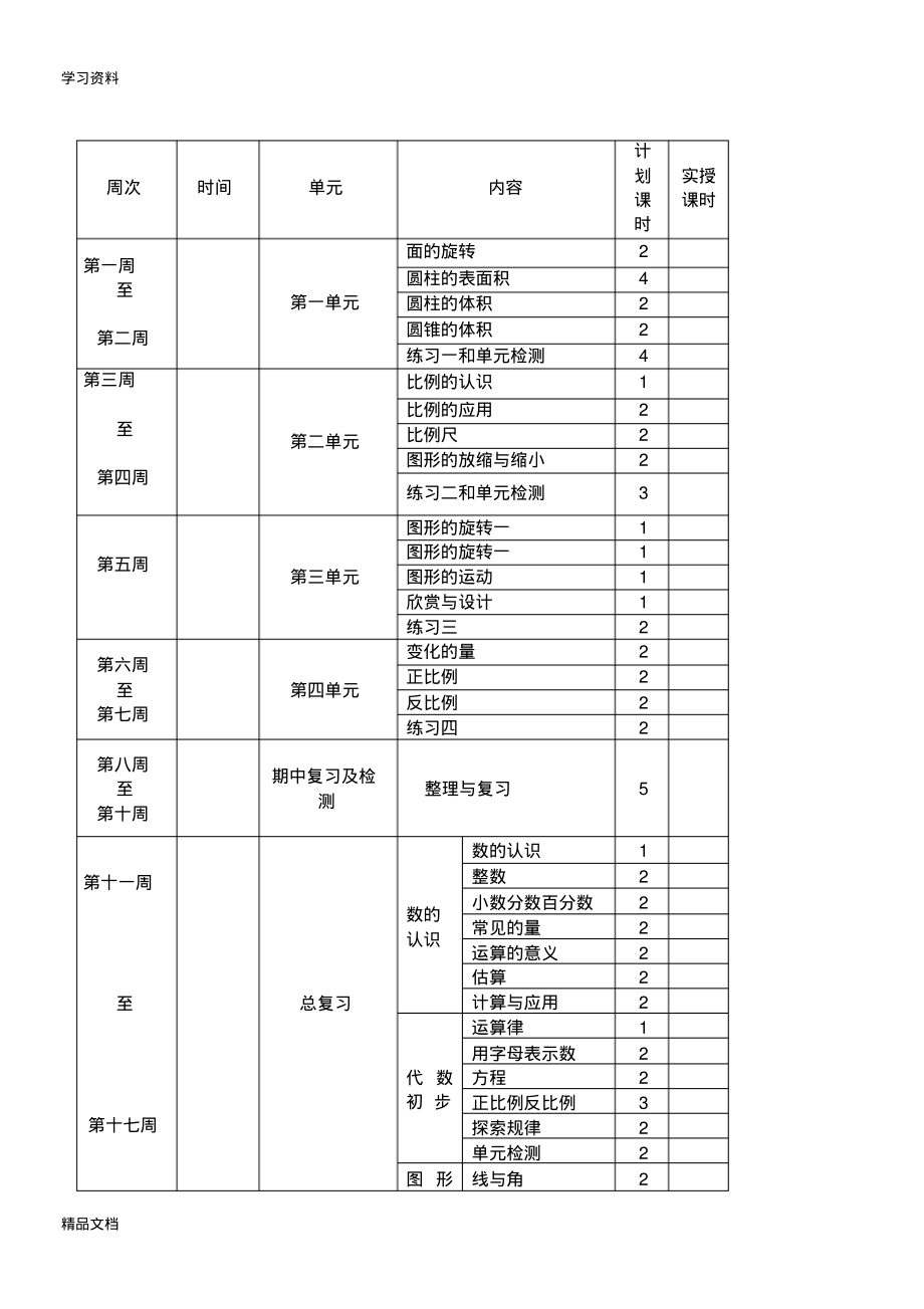 最新北师大版六级数学下册全册教案82084教学提纲.pdf_第1页