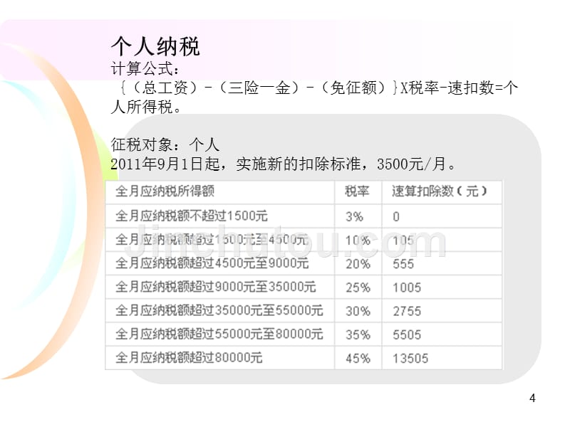 个人所得税[003].ppt_第4页