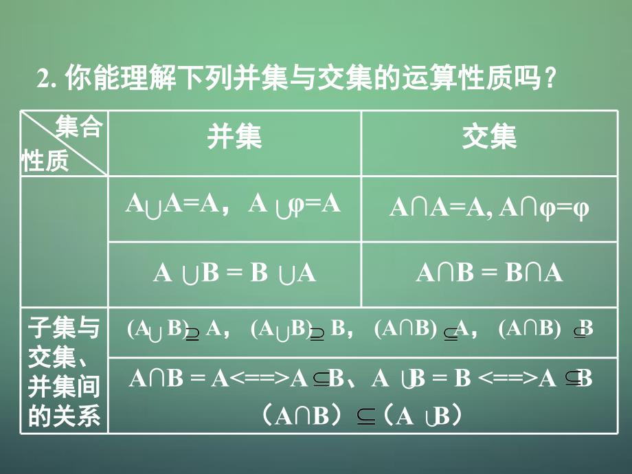 湖南高中数学1.1.3集合的基本运算课件新人教A必修1 .ppt_第2页