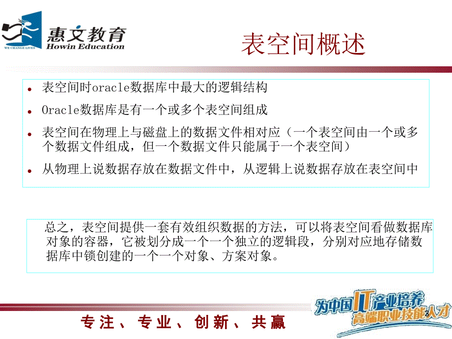 表空间管理PPT课件.ppt_第3页