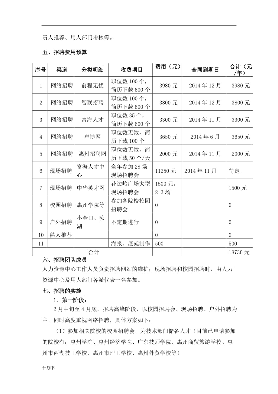 年公司招聘创业计划书.doc_第3页