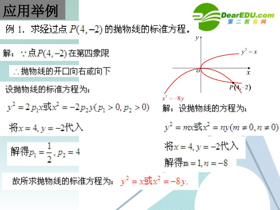 高中数学复习课件：抛物线的性质.ppt_第4页