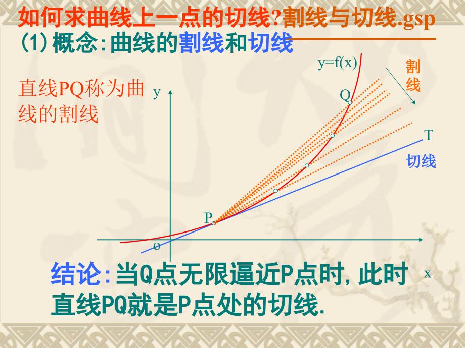 高中数学：1.3《曲线上一点处的切线》课件苏教选修2.ppt_第3页