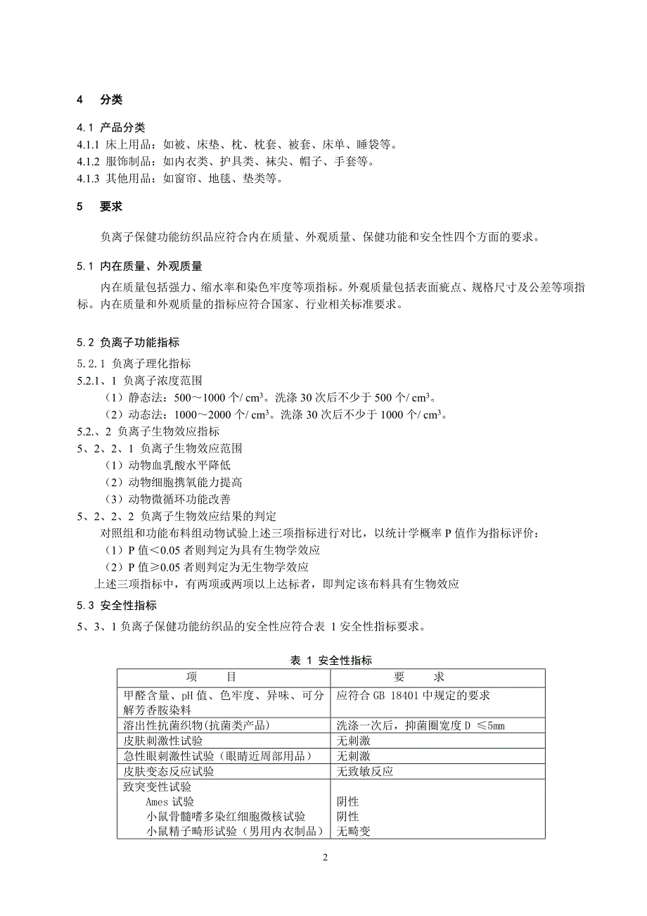 （纺织行业）负离子保健功能纺织品标准草案_第4页