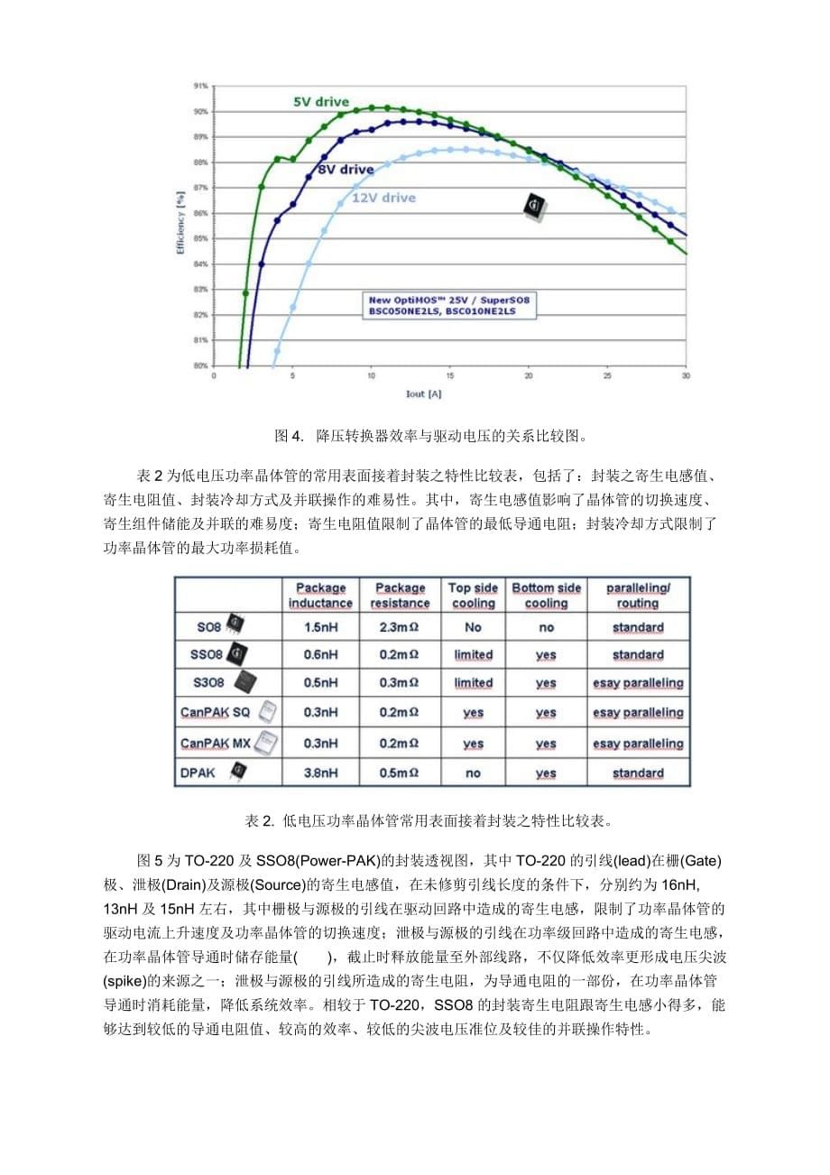 （效率管理）因应高效率高功率密度转换器的功率晶体管发展_第5页