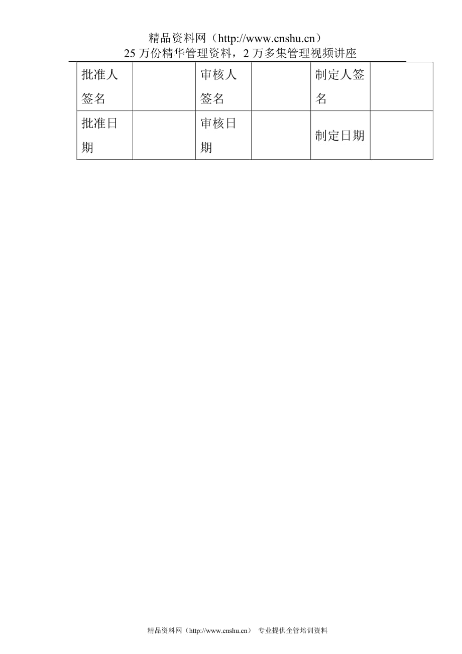 （电子行业企业管理）某电子公司进货检验规作业指导书（直插固定电感）_第3页