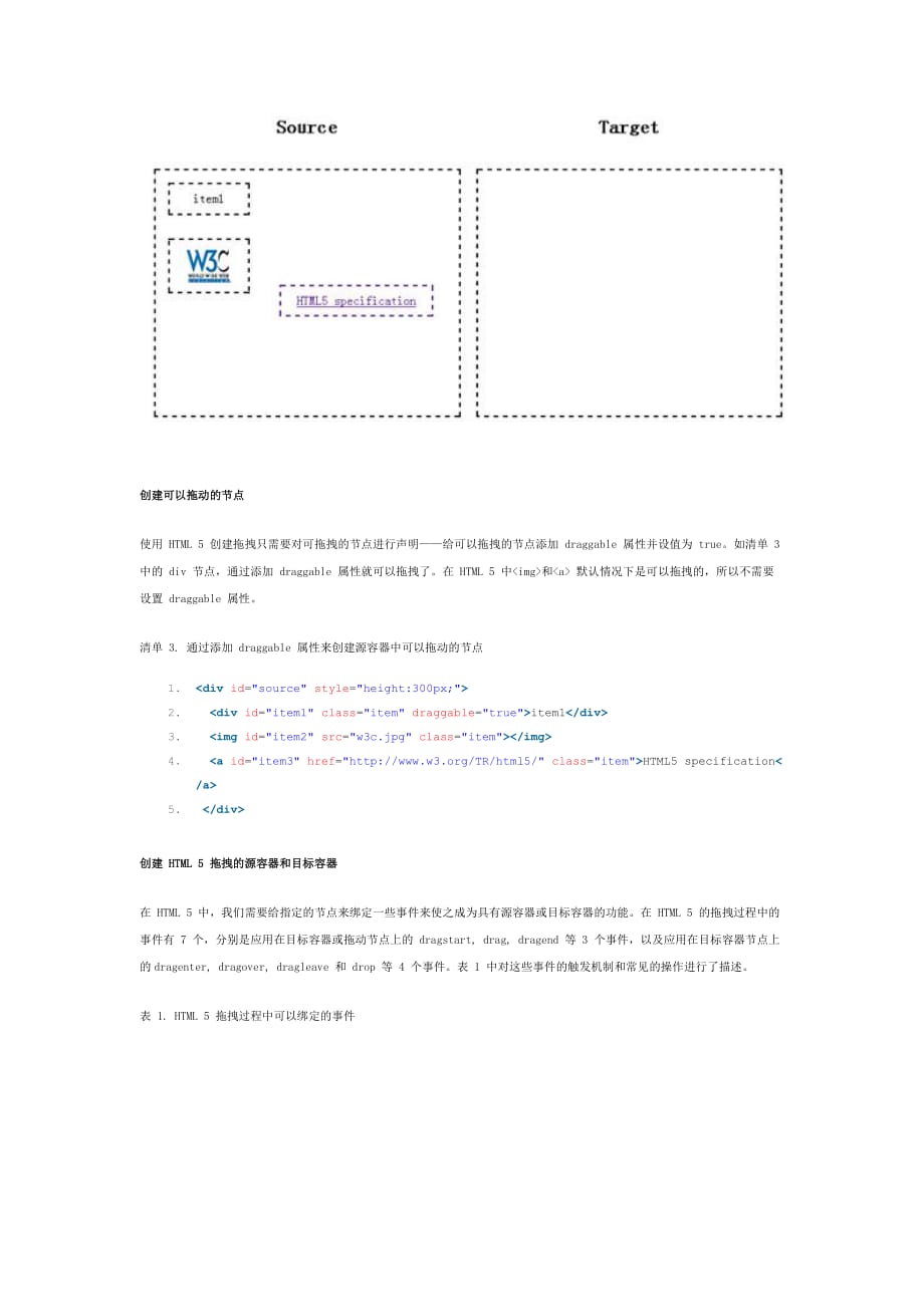 （建筑工程设计）前端工程师设计开发拖拽从D到HTML教学_第3页