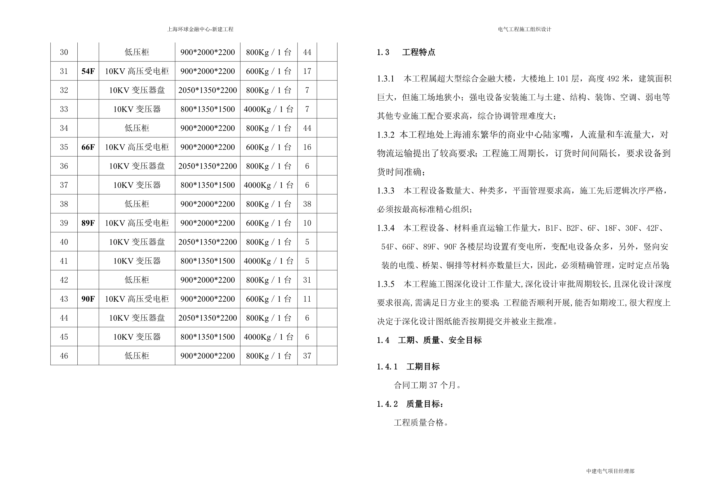 （组织设计）上海环球组织设计_第3页