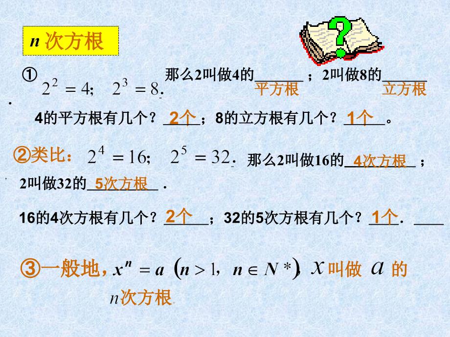 高中数学指数运算课件北师大必修.ppt_第2页