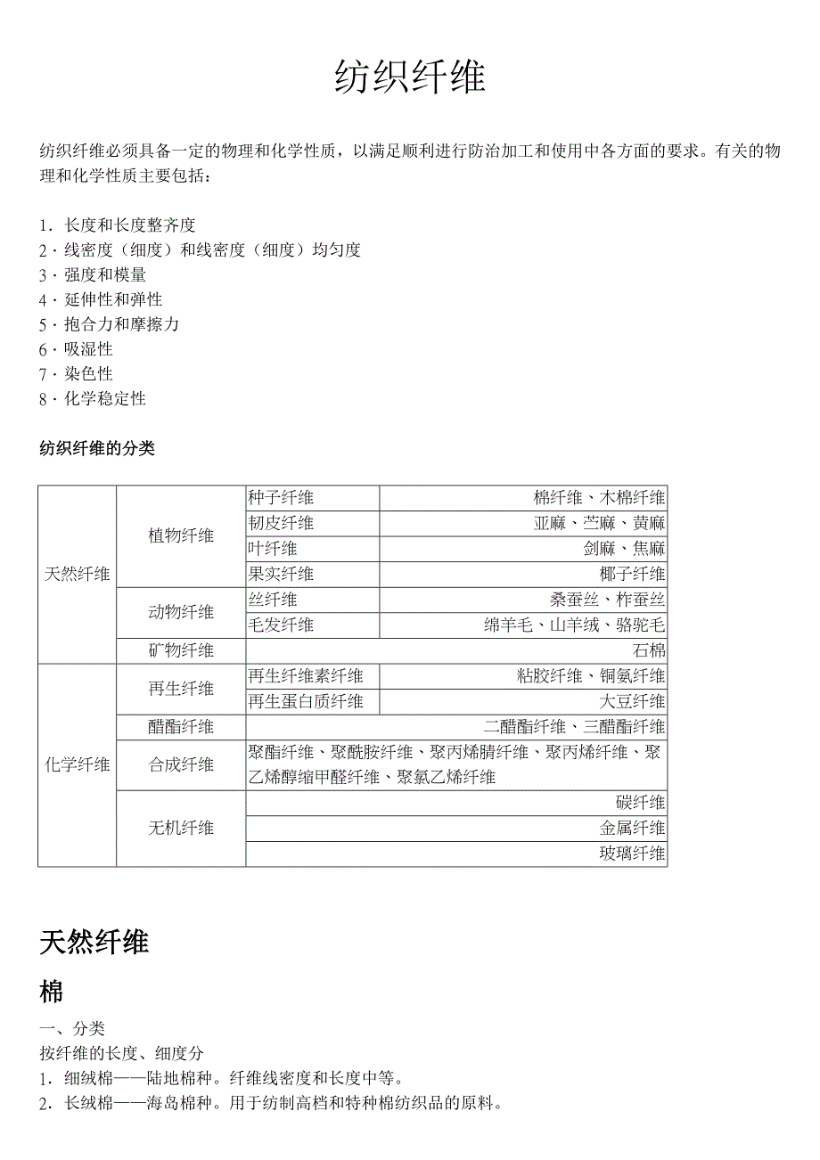 （纺织行业）纺织纤维_第1页