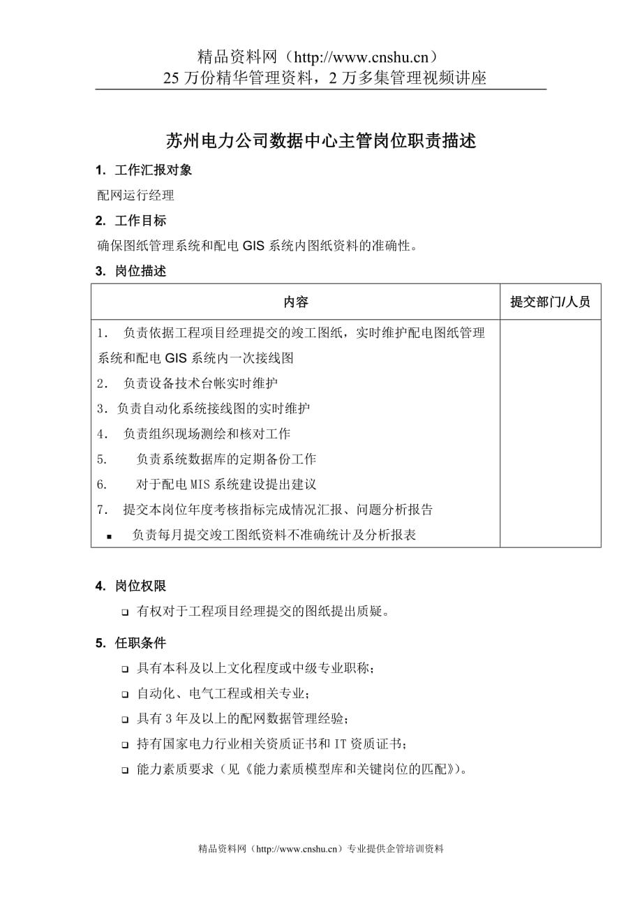 （电力行业）苏州电力公司数据中心主管岗位职责描述_第1页