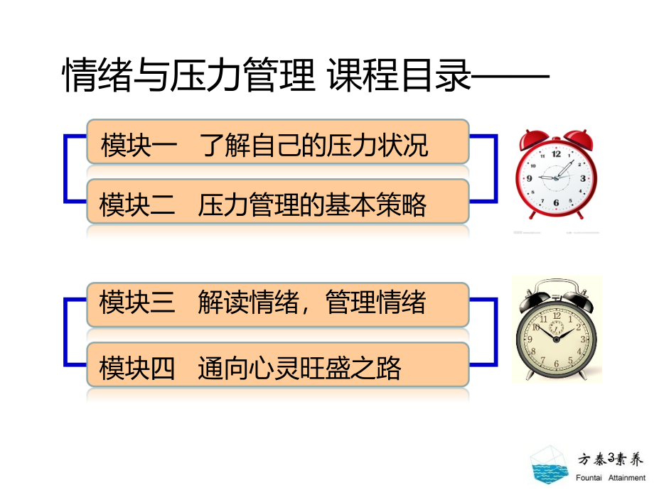 李世源日《情绪与压力管理》学员讲义PPT课件.ppt_第3页