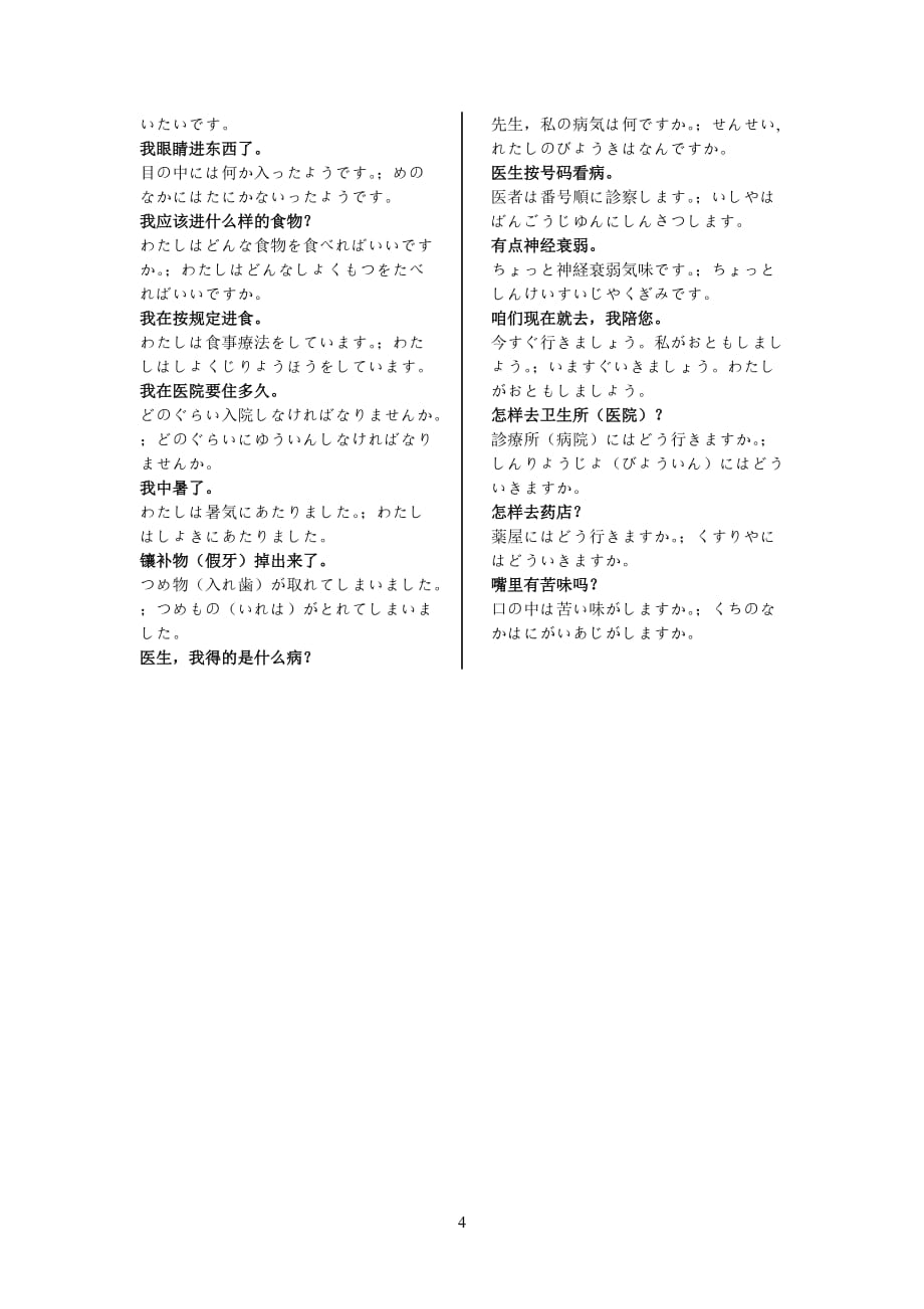 [日本语の常用语] 040_医疗_第4页