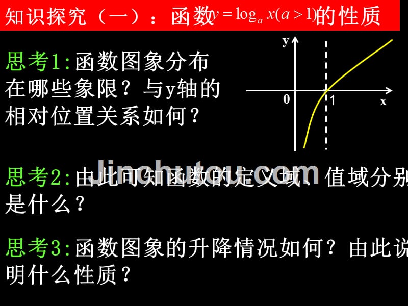 高中数学对数函数的性质课件新人教A必修.ppt_第3页