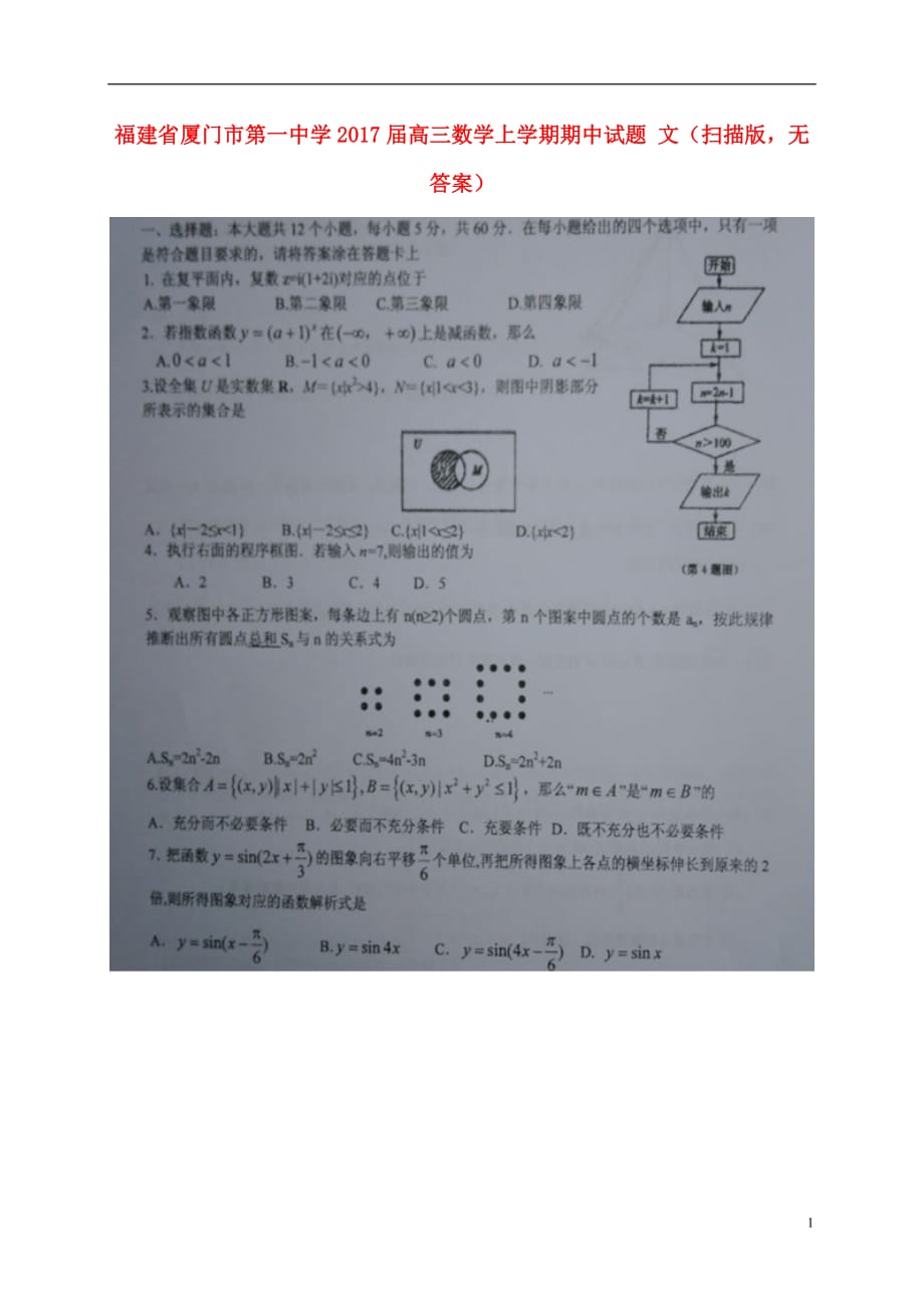 福建高三数学上学期期中文扫描无答案.doc_第1页