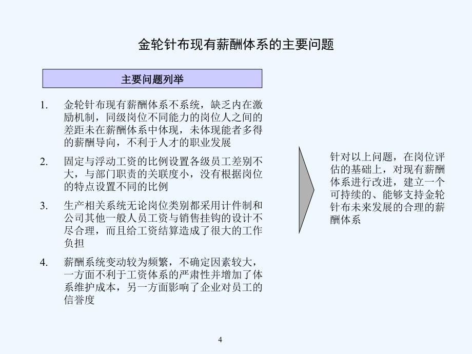 公司薪酬和考核激励体系报告_第4页