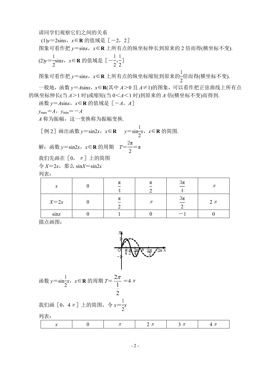 第十六课时函数y＝Asinx一.doc_第2页