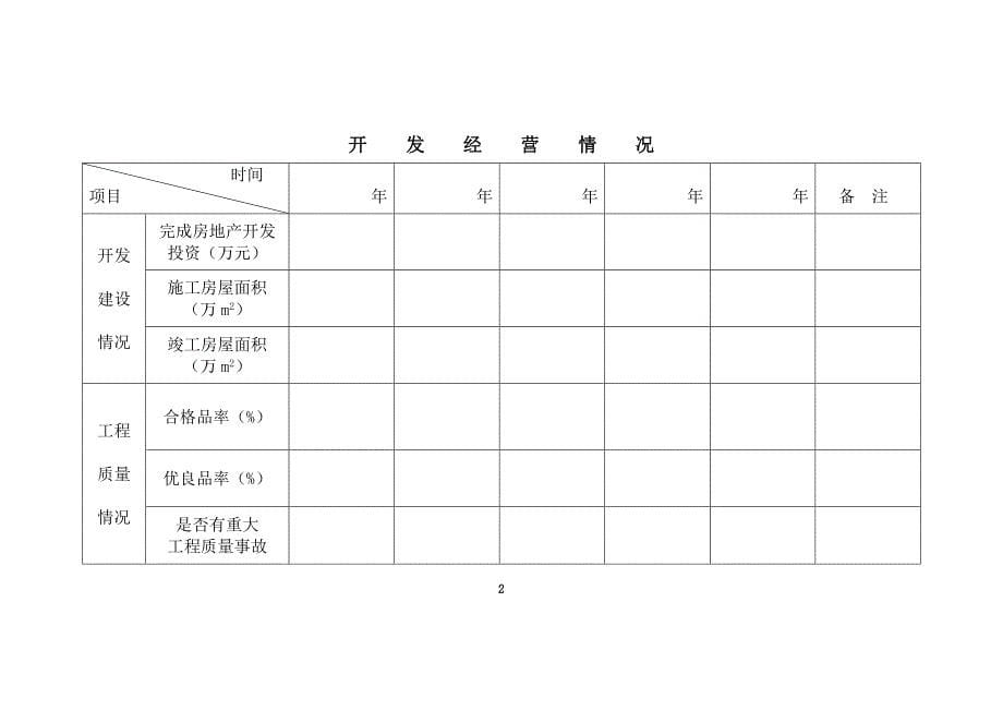 （房地产管理）房地产开发企业资质(升级)_第5页