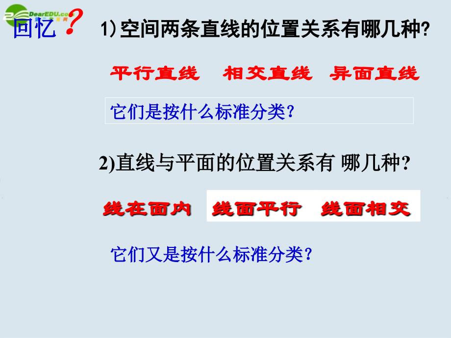 高中数学平面与平面的位置关系课件新人教A必修.ppt_第2页