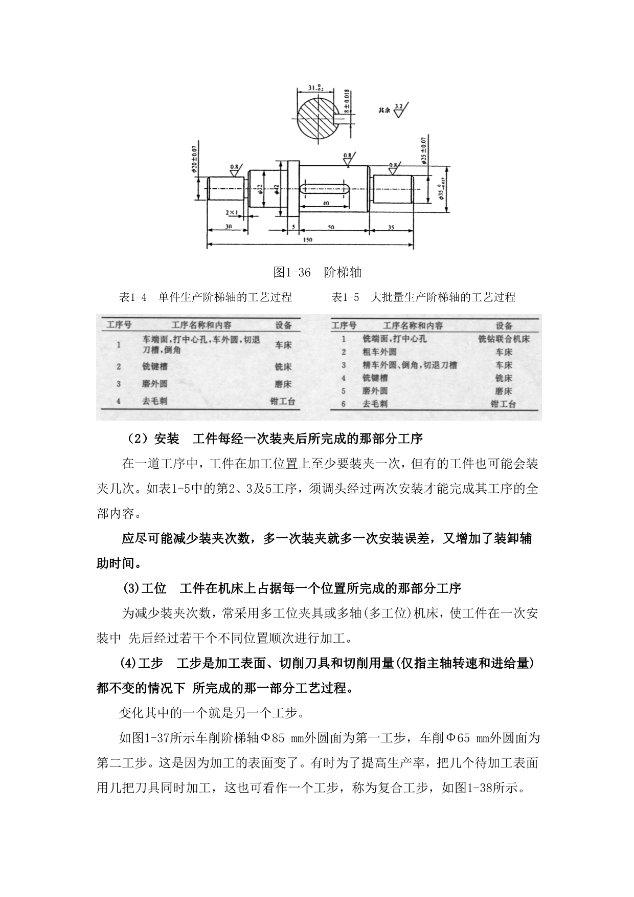 （机械制造行业）第六节机械加工工艺过程基本概念_第2页