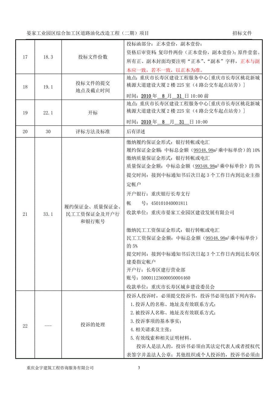 （招标投标）晏家工业园区综合加工区道路油化改造工程（二期）项目施工招标文_第4页