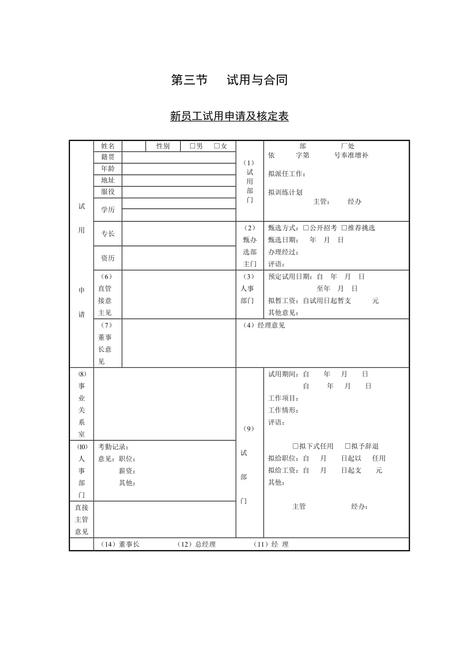 新员工试用申请及核定表单_第1页