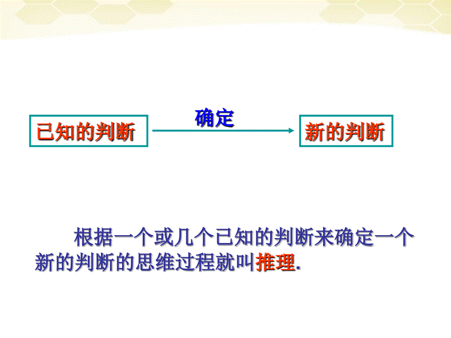 高中数学第二章之《合情推理》教学课件苏教选修.ppt_第3页