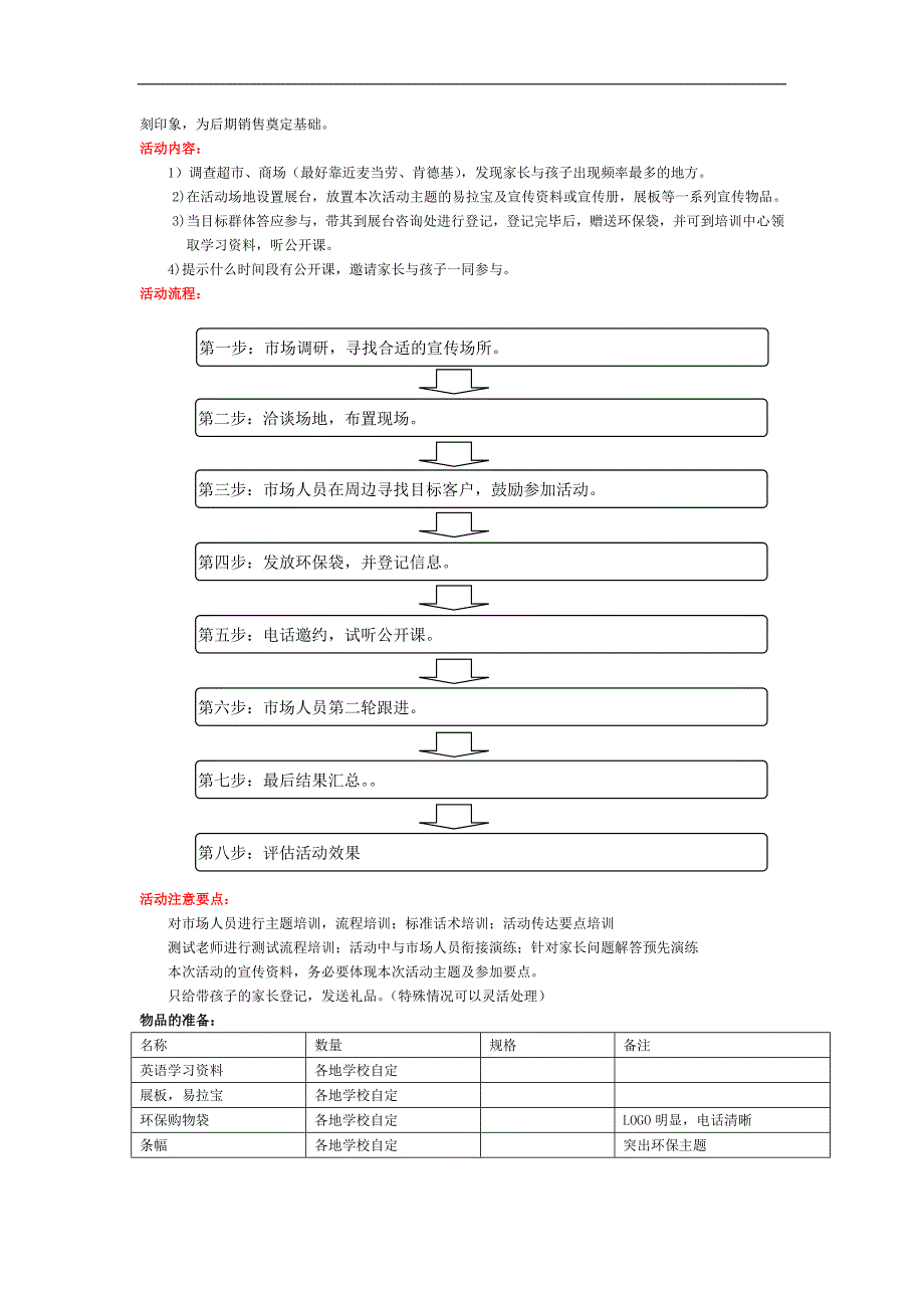 招生策划宣传解决方案.doc_第4页