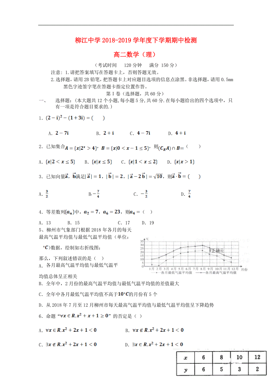 广西柳江中学高二数学下学期期中理.doc_第1页