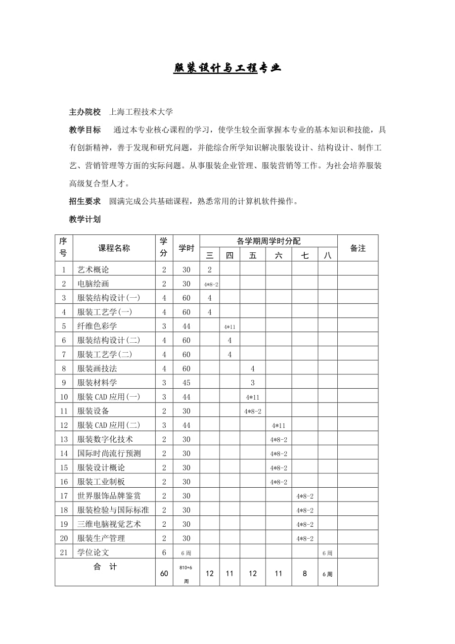 （建筑工程设计）服装设计与工程专业_第1页