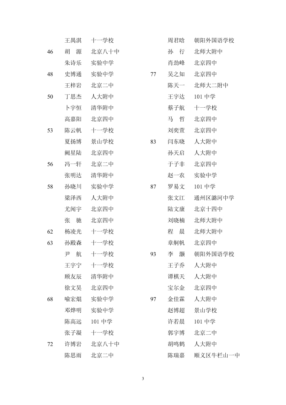（生物科技行业）第二十六届全国中学生物理竞赛（北京赛区）_第4页