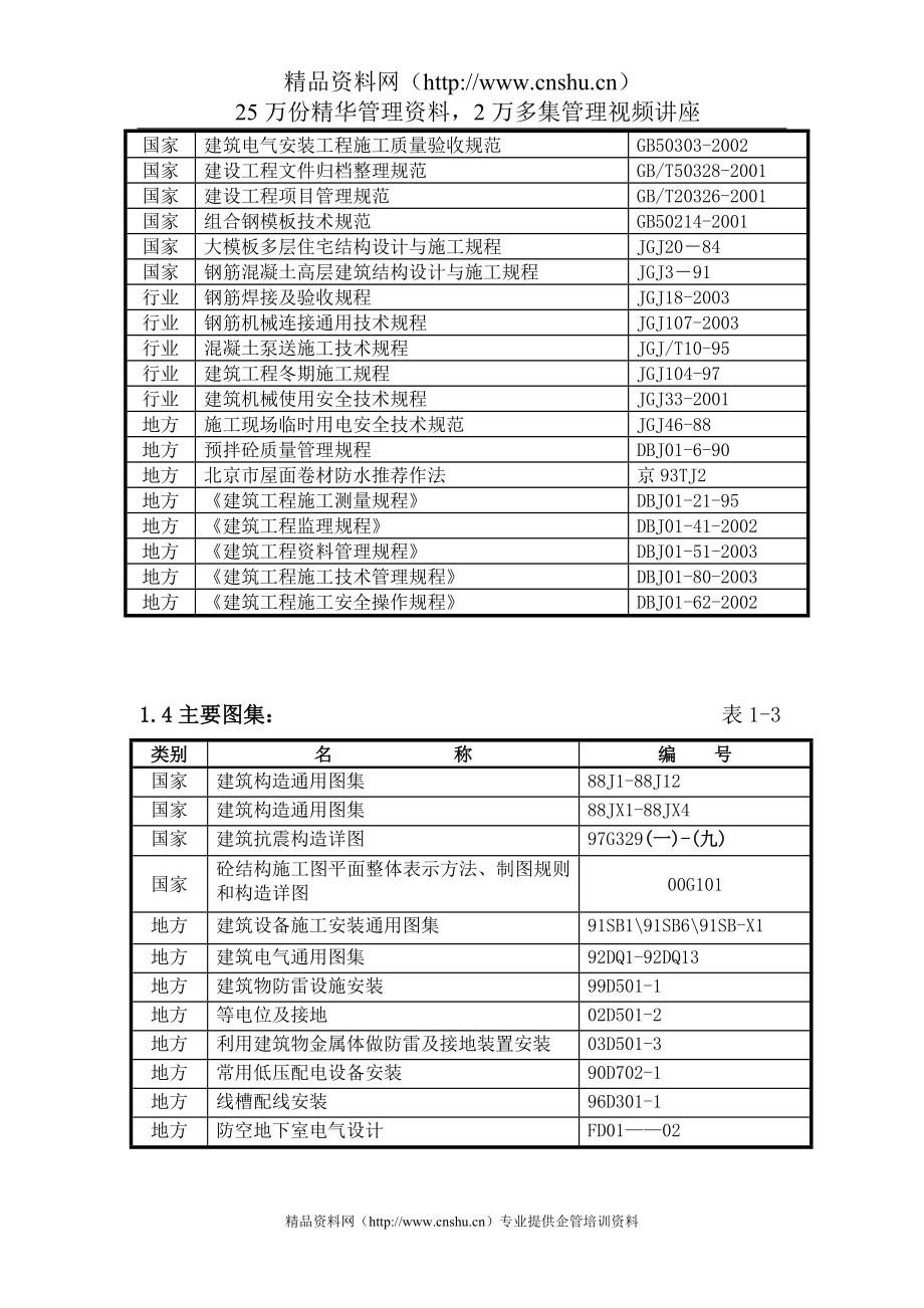 （房地产管理）北京丽泽花园菜户营住宅小区地下车库施工组织设计_第3页