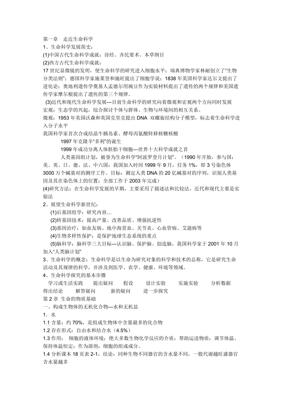 （生物科技行业）上海市生物学业水平考试考纲_第1页