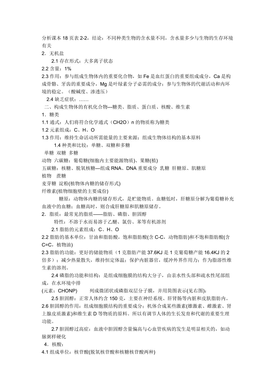 （生物科技行业）上海市生物学业水平考试考纲_第2页