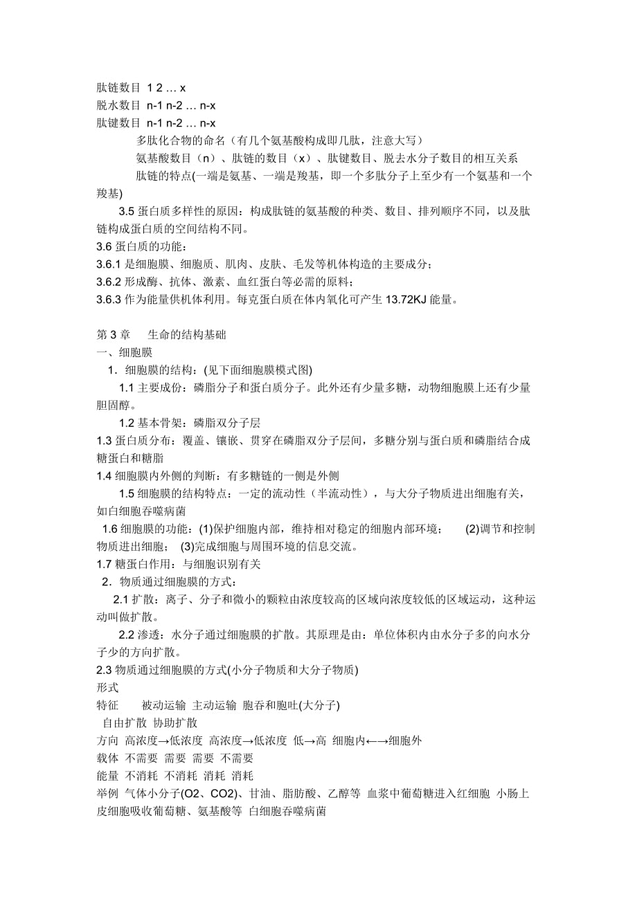 （生物科技行业）上海市生物学业水平考试考纲_第4页