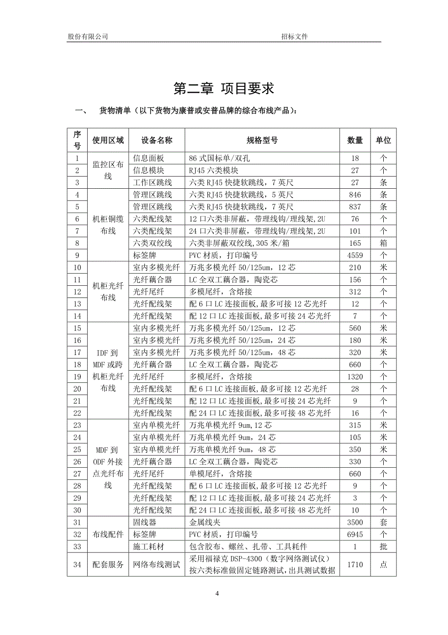 （招标投标）技术楼一楼综合布线工程项目招标文件_第4页