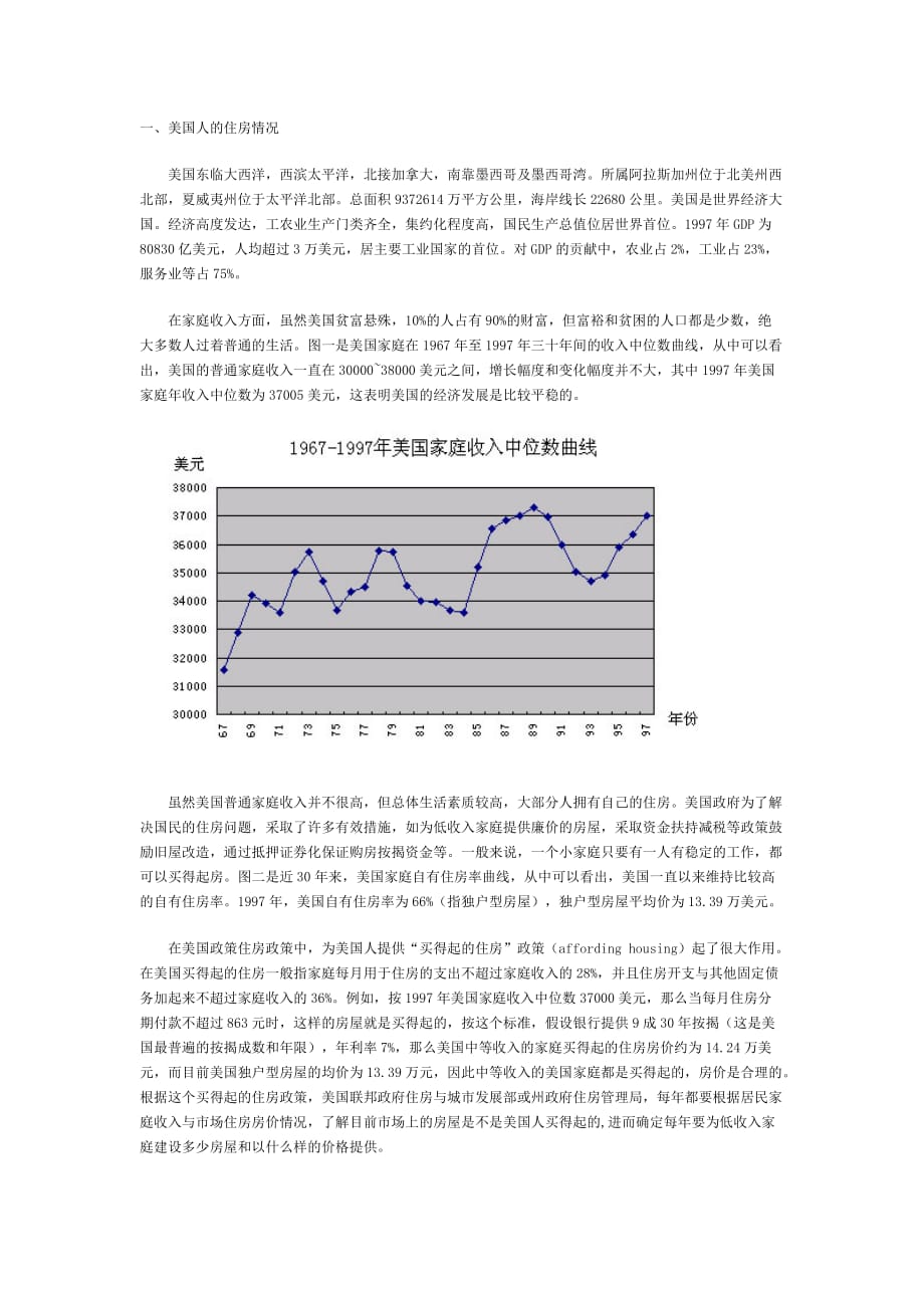 （房地产管理）美国房地产_第1页