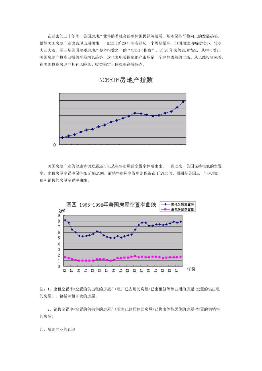 （房地产管理）美国房地产_第3页