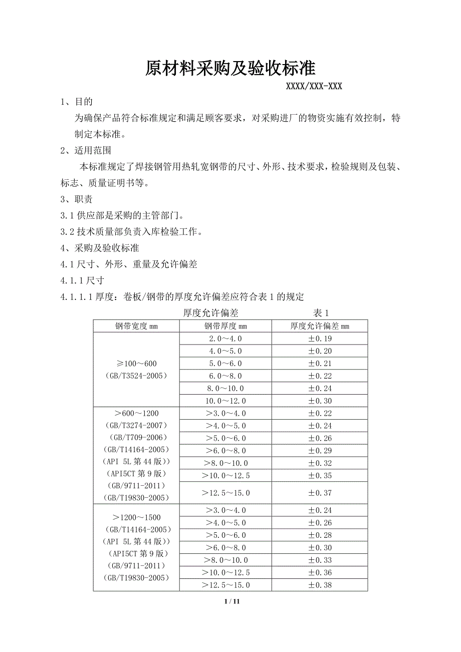 原材料采购及验收标准_第1页