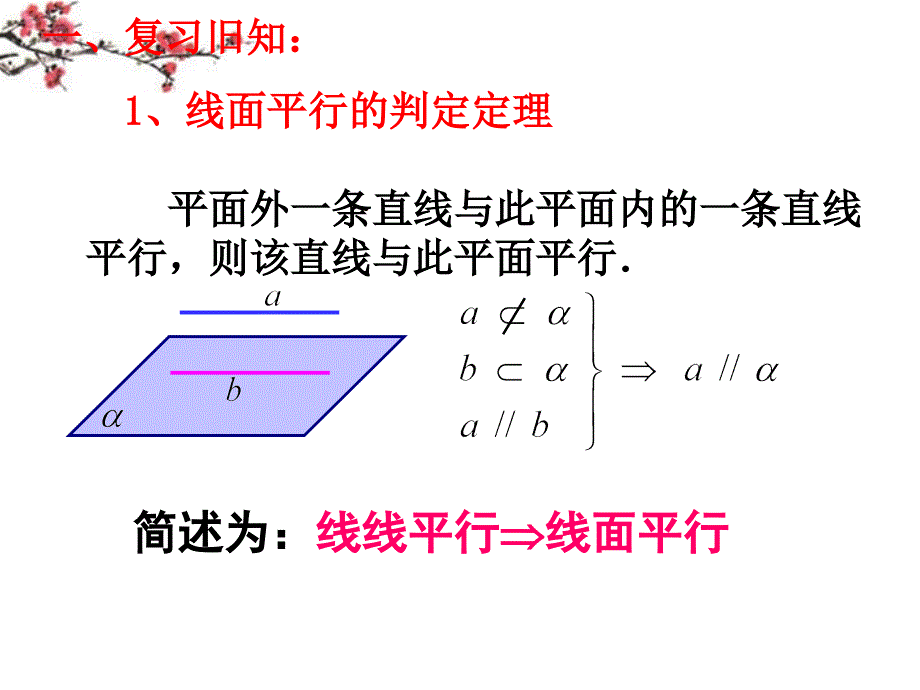 福建福鼎高二数学《平面与平面平行的性质》课件.ppt_第2页