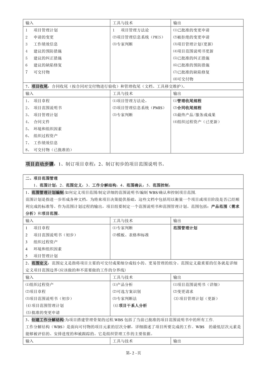 （项目管理）信息系统项目管理师九大知识点_第2页